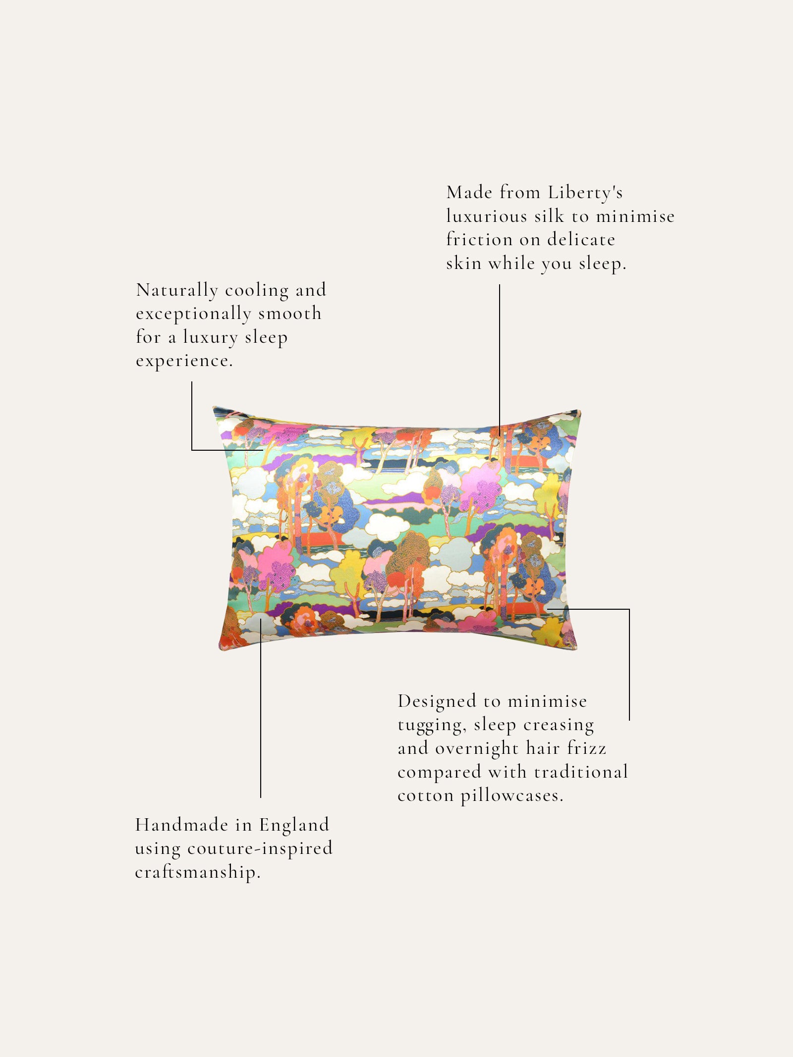 SILK PILLOWCASES